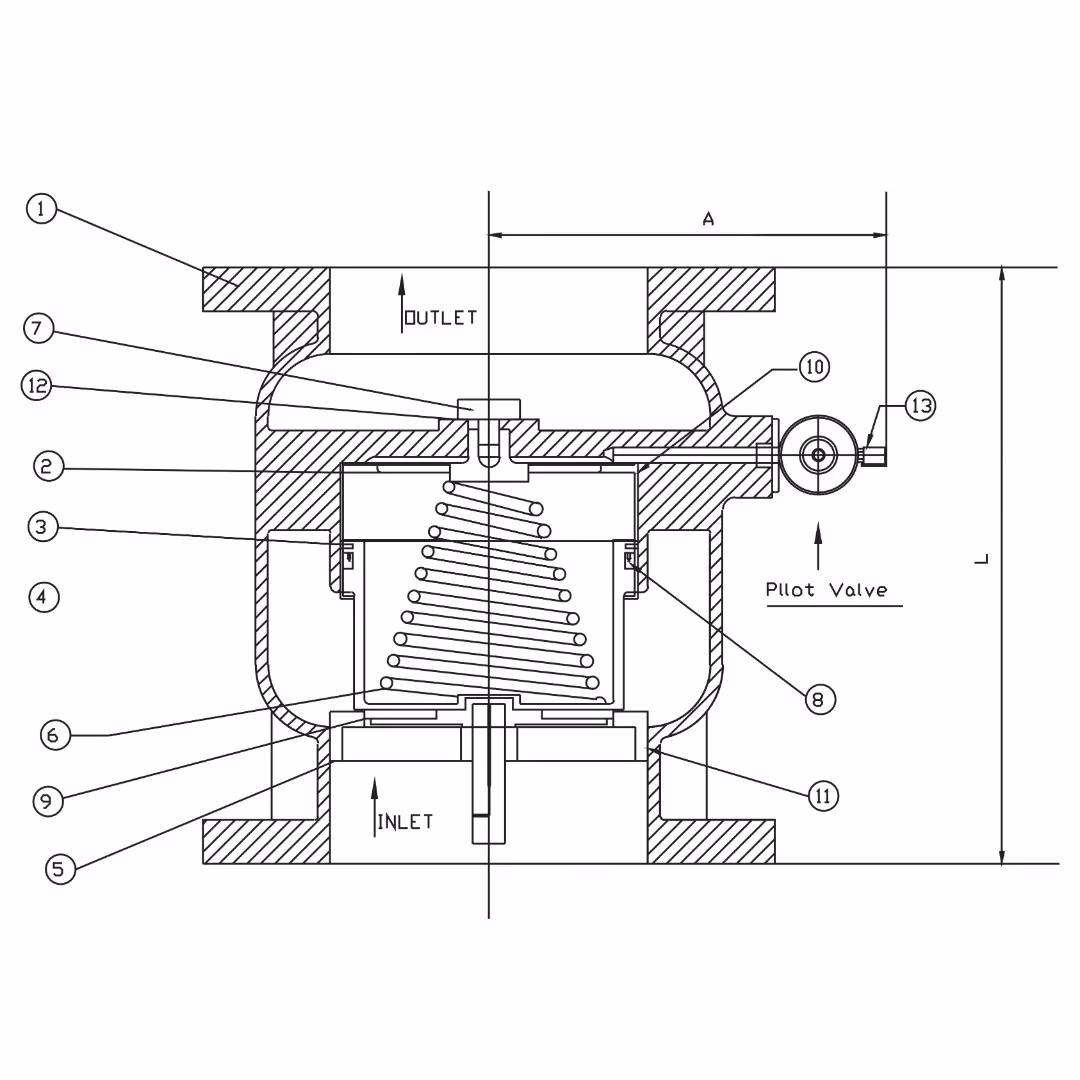 Drum TYPE PRV