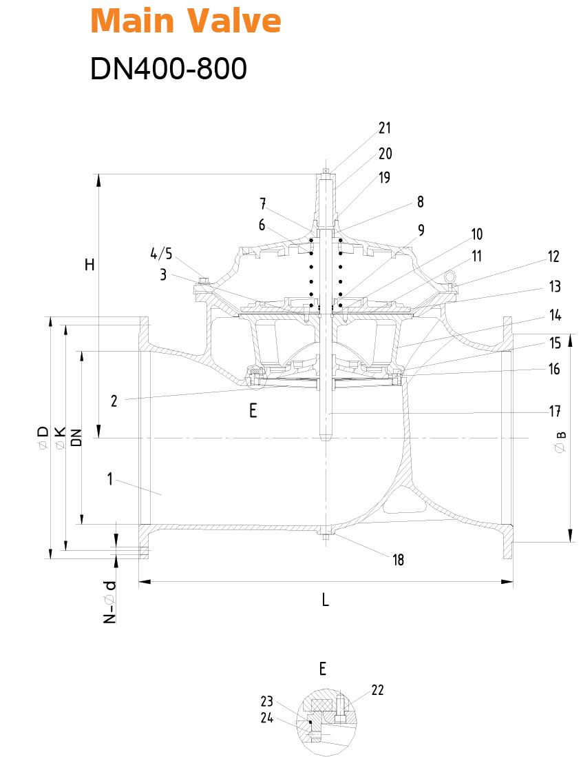 Main Valve