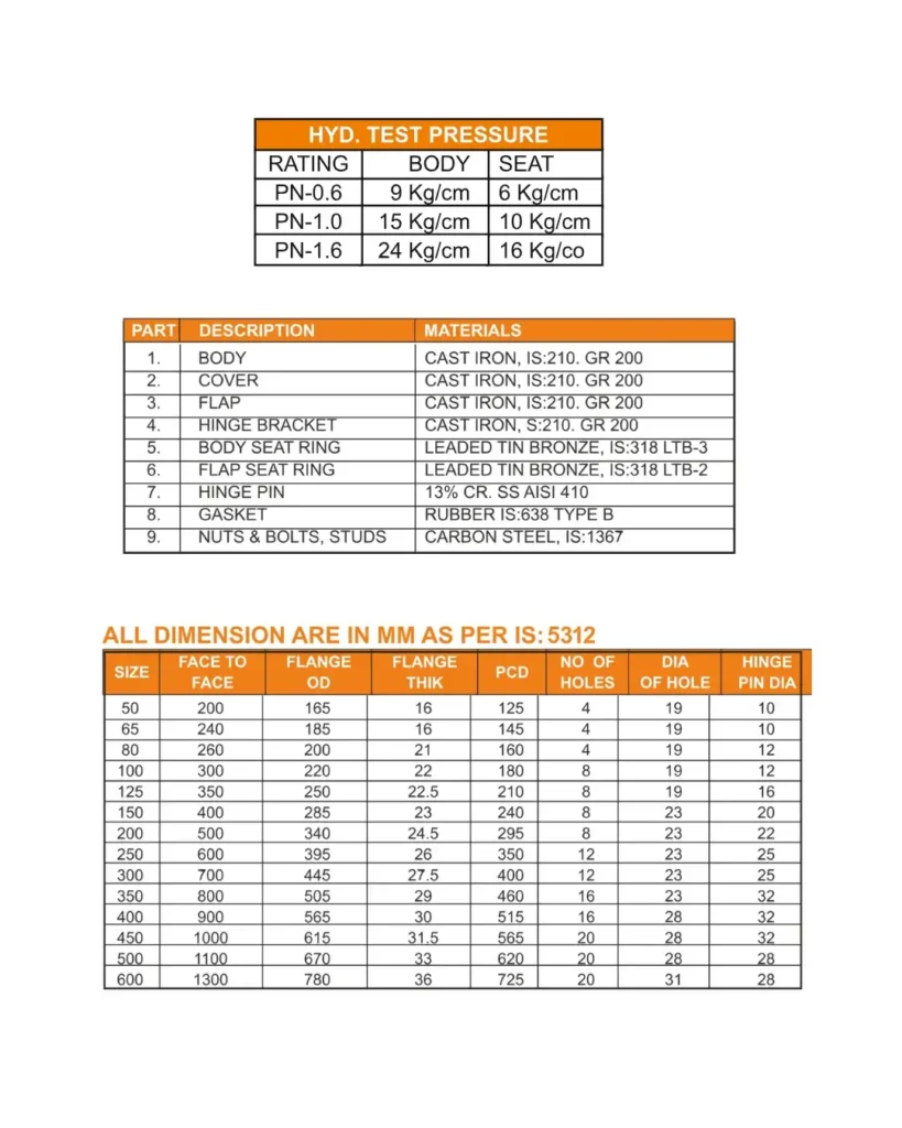 Reflux Type NRV Details