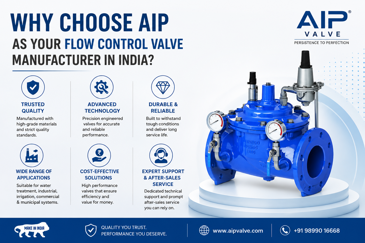 Flow Valve Manufacturer In India